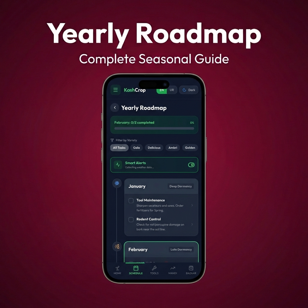 Smart Spray Calendar